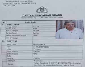 Dugaan Penggunaan Sertifikat Merek Palsu “POLO BY RALPH LAUREN”, Mohindar HB Ditetapkan Tersangka Dan Menjadi DPO