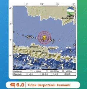Gempabumi Tektonik M6.0 di Laut Jawa, Tidak Berpotensi Tsunami