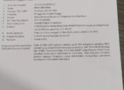 Ancam Bunuh Terhadap Profesi Wartawan, EG Dilaporkan ke Mapolrestabes Surabaya