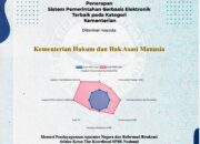 Kembali Raih Digital Government Award. Kemenkumham jadi Kementerian Terbaik dalam Penerapan SPBE