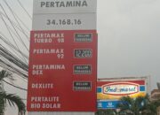 Diduga Terima Upeti dan Disokong Oknum Aparat, SPBU 34.168.16 di Cileungsi Jadi Ajang surga para Mapia  Solar Subsidi