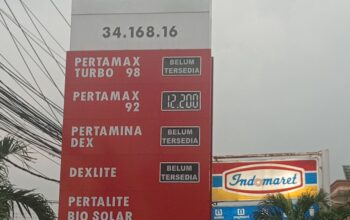 Diduga Terima Upeti dan Disokong Oknum Aparat, SPBU 34.168.16 di Cileungsi Jadi Ajang surga para Mapia  Solar Subsidi